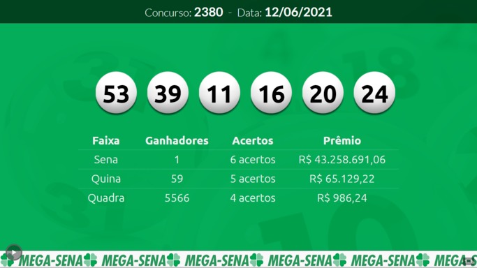 Tela de resultados - Megasena