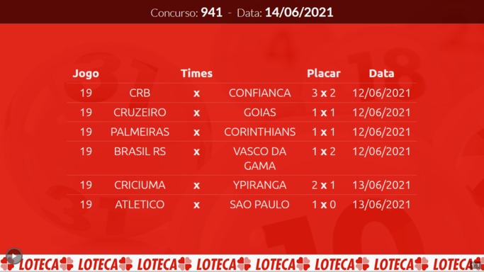 Tela de resultados - Loteca